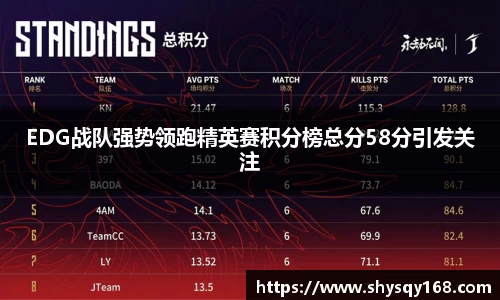 EDG战队强势领跑精英赛积分榜总分58分引发关注